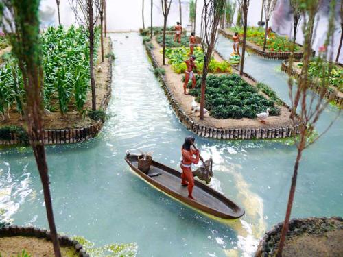 Aztec-chinampas